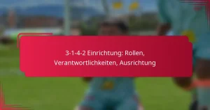 Read more about the article 3-1-4-2 Einrichtung: Rollen, Verantwortlichkeiten, Ausrichtung