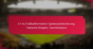 Read more about the article 3-1-4-2 Fußballformation: Spielerpositionierung, Taktische Disziplin, Teamkohäsion