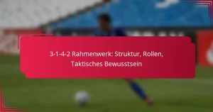 Read more about the article 3-1-4-2 Rahmenwerk: Struktur, Rollen, Taktisches Bewusstsein